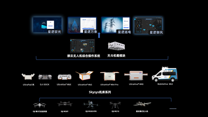 數字技術服務 驅動未來的核心技術支持
