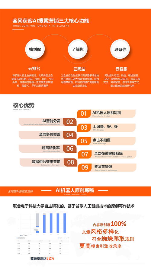 輝縣網站建設新策略 先體驗再付費，助力企業高效推廣